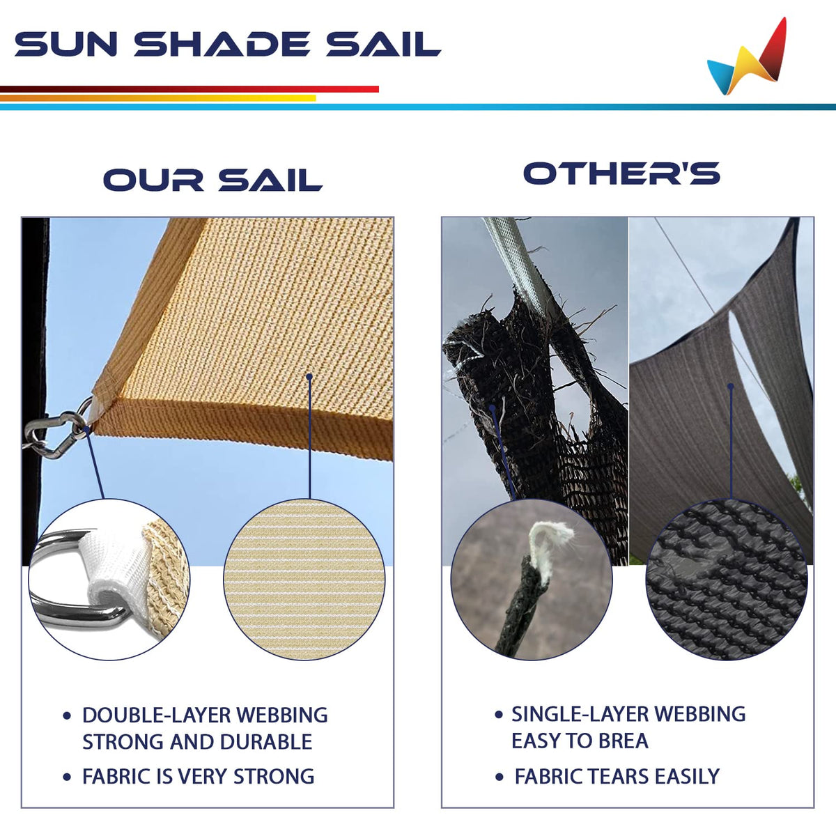 Windscreen4less shade sail with curved edges for secure fit.