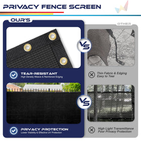 Windscreen4less durable polyethylene fabric withstands outdoor weather