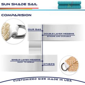 Windscreen4less size guidance with taut pull for best fit