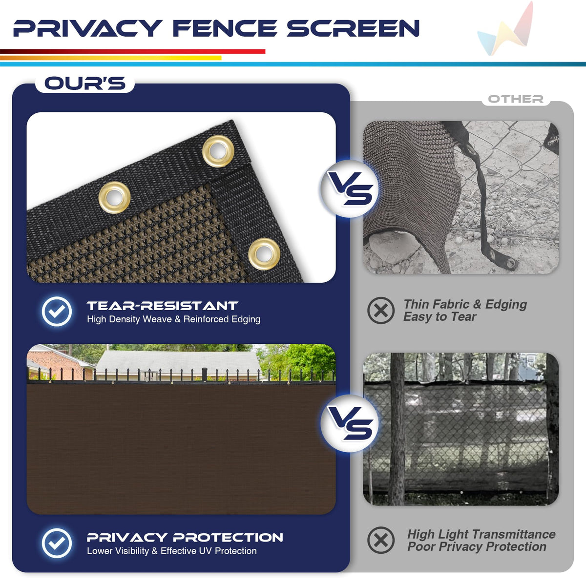 Windscreen4less versatile yard screen suits patios and fences