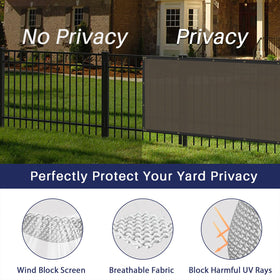 Windscreen4less windproof and dustproof cover reduces wind exposure