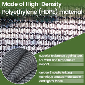 Windscreensupplyco mesh tarp brass grommets close-up showing secure tie-down points
