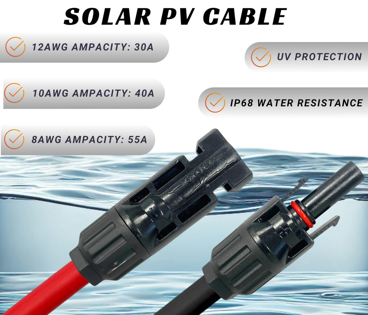 WindyNation NEC-approval label, helps confirm compliance for safe solar wiring.