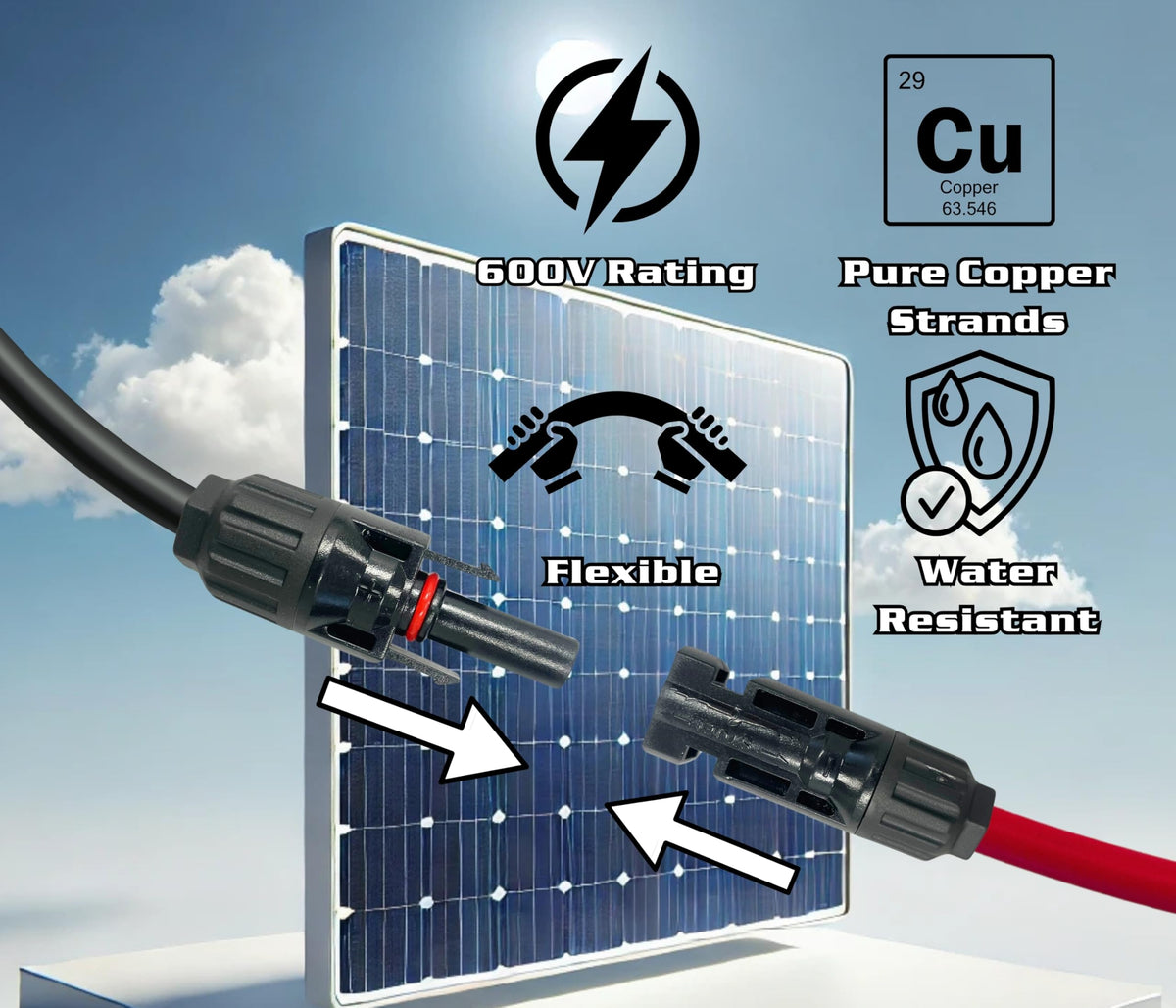 WindyNation XLPE insulation detail, UV-resistant and heat-tolerant for harsh outdoor environments.
