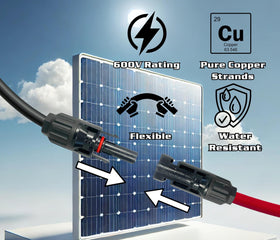 WindyNation XLPE insulation detail, UV-resistant and heat-tolerant for harsh outdoor environments.