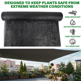 Winemana breathable UV-stabilized mesh supports airflow and heat management for plants.