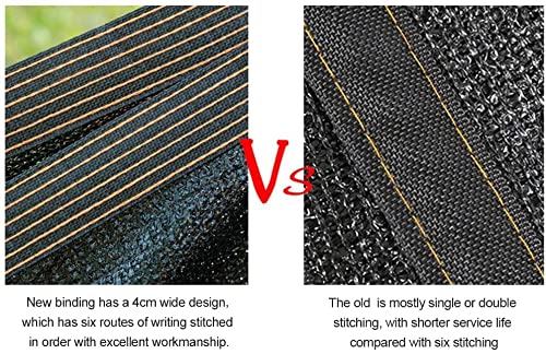 Winemana durable mesh tarp with taped edge resists tearing in outdoor use