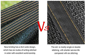 Winemana durable mesh tarp with taped edge resists tearing in outdoor use