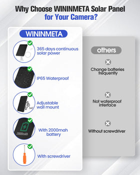 WININMETA Arlo Pro 6 XL kit includes screwdriver and hardware