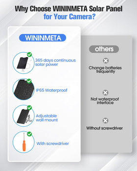 WININMETA screwdriver and hardware included for quick setup