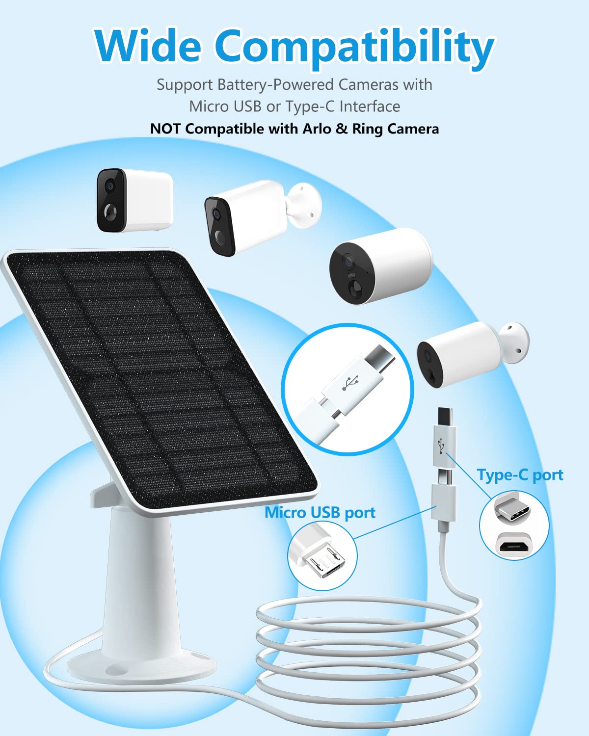 WININMETA solar panel shows 5W output for efficient charging.