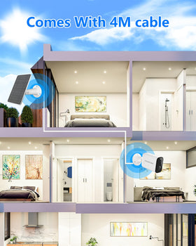 WININMETA three-pack bundle powers multiple cameras.