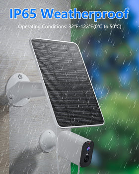 WININMETA solar panel USB-C port powering a security camera under daylight.