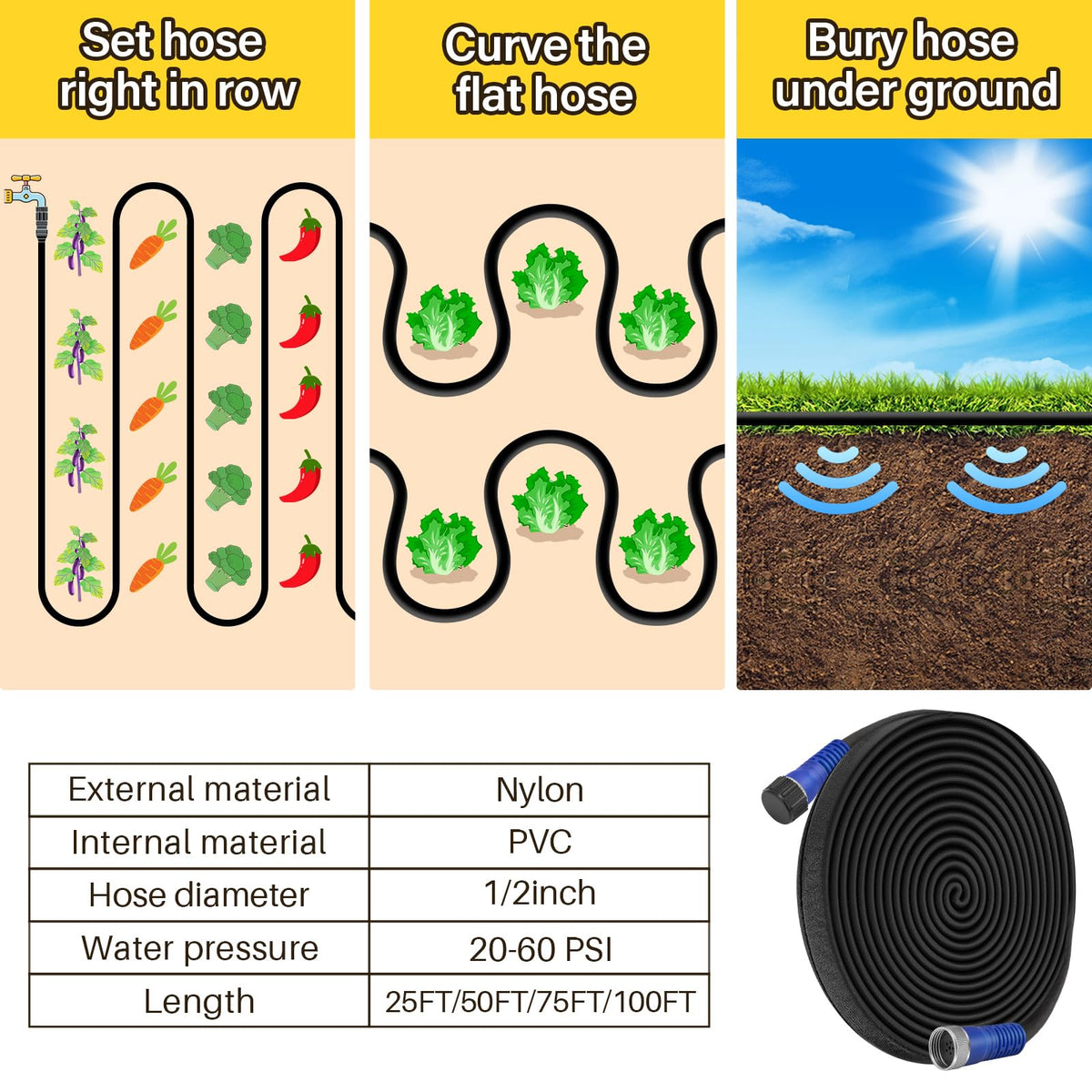 Winisok flat garden hose storage roll keeps yard tidy after draining