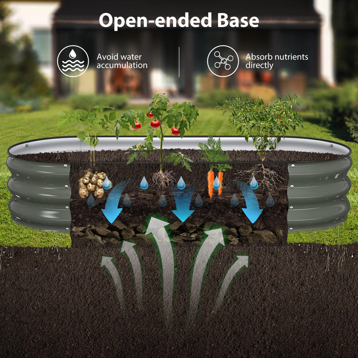 Winpull assembly tools included for quick, safe setup.