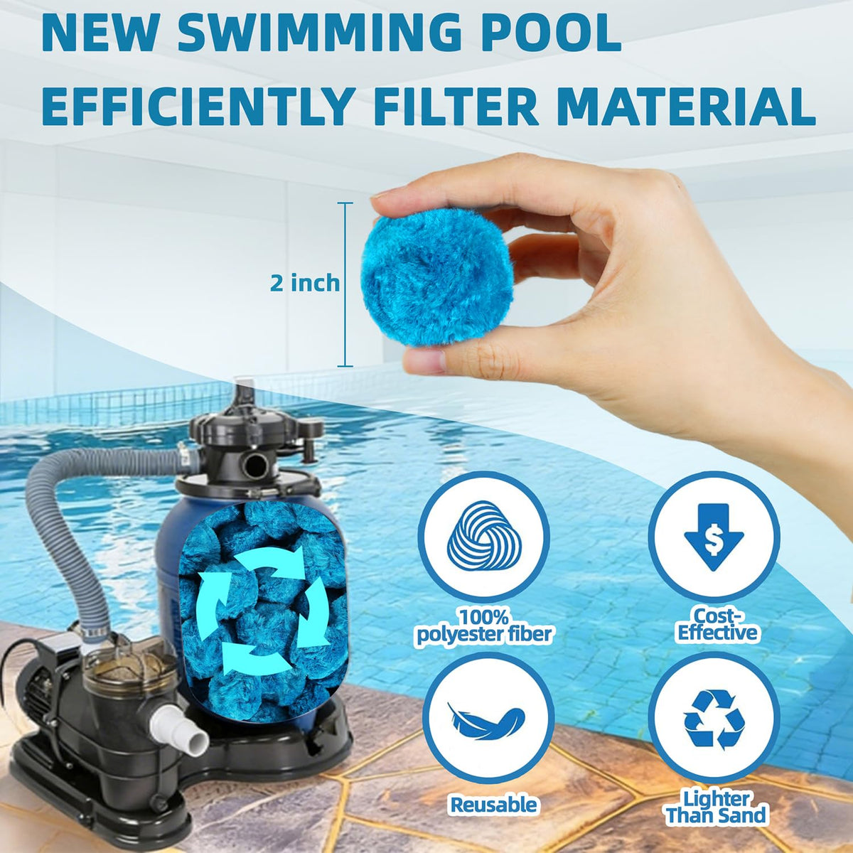 WIQEDOHA filter balls being machine washed for reuse