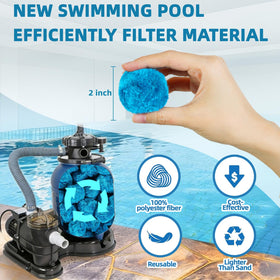 WIQEDOHA filter balls being machine washed for reuse