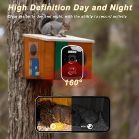 WisdomRainbow Squirrel House solar panel enables outdoor camera power.