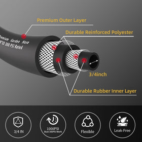 Wiseflow garden hose five-layer braided design for durable high-pressure use.