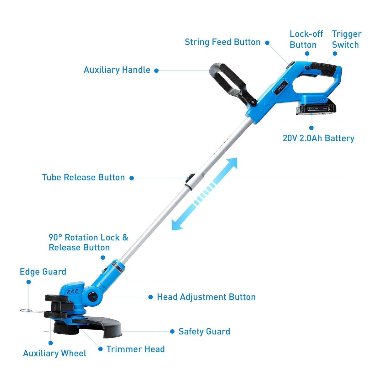 WISETOOL 12-inch cutting diameter speeds weed clearance across yard edges.