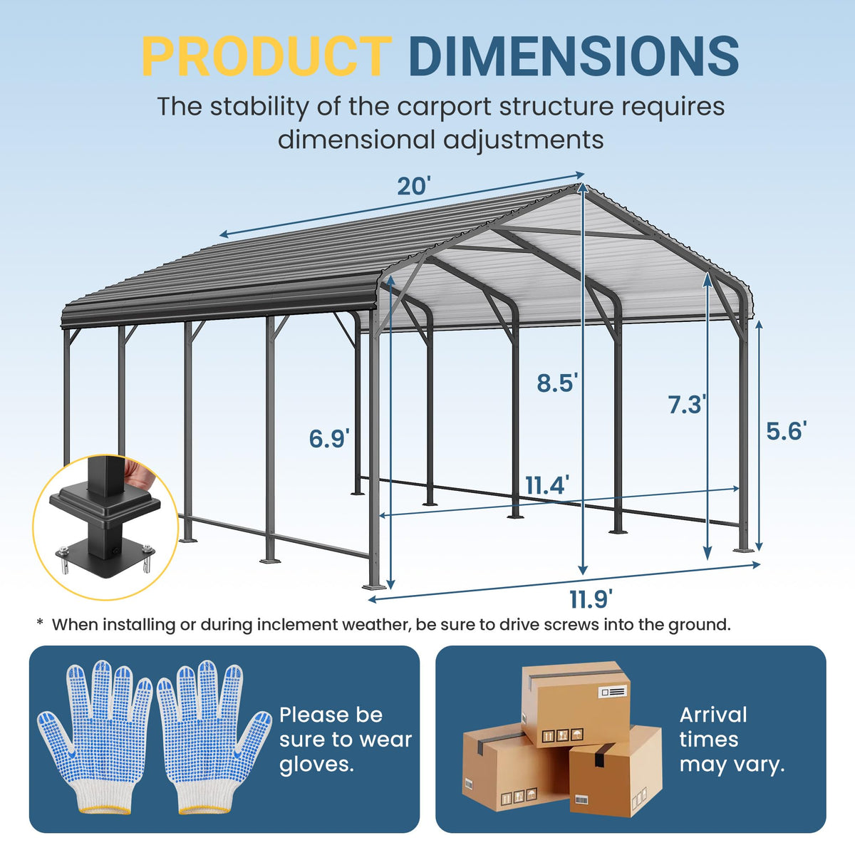 Wisteria Lane weather protection demonstrates rain and sun defense for vehicles.