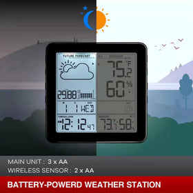 Wittime Weather Station forecast and barometer display trends.