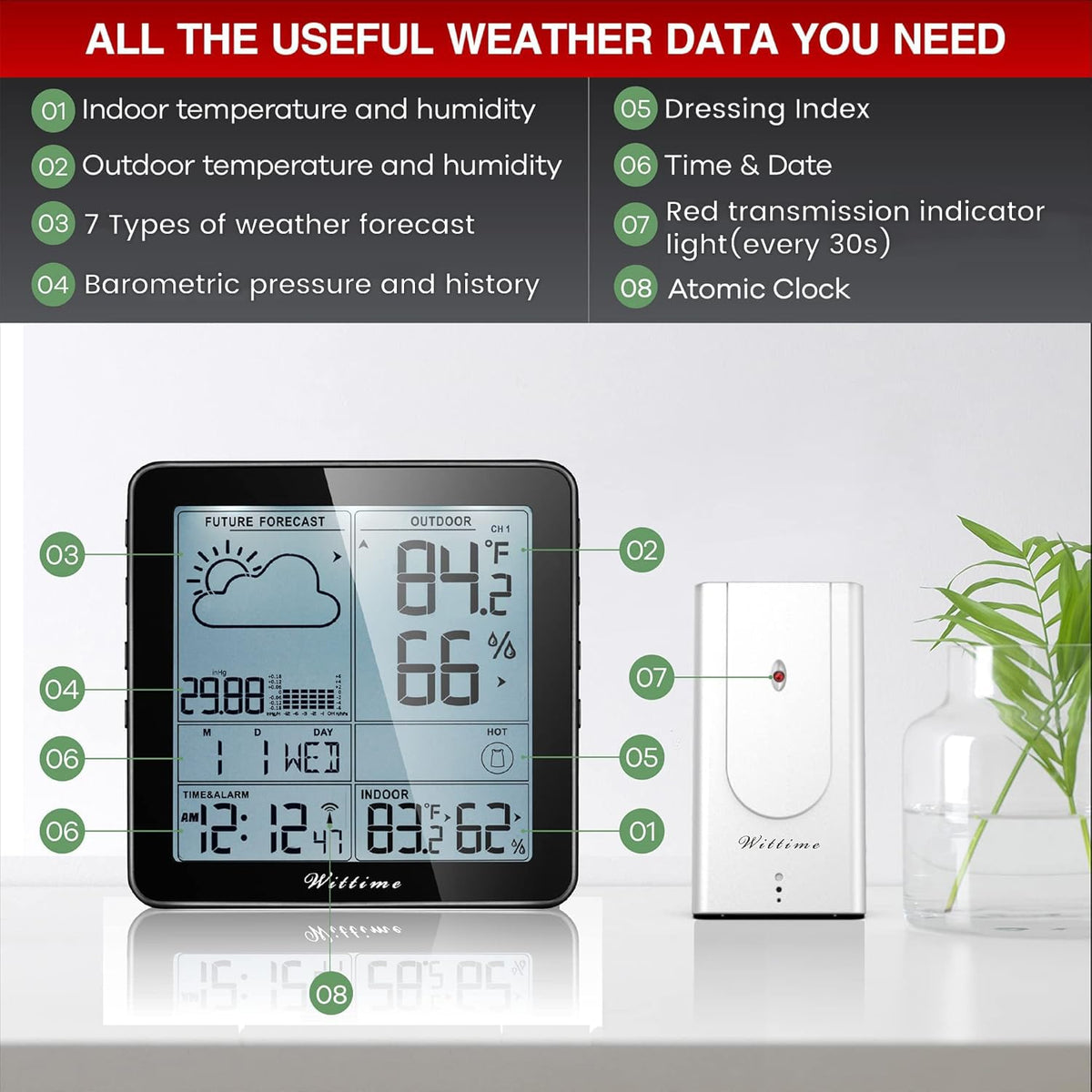 Wittime Weather Station side view showing sensor and wireless link up to 328 ft.