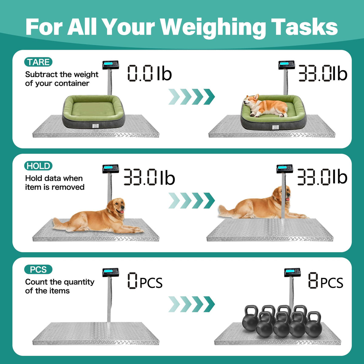 Wixeeua scale features a handle and stand rod for easy transport between locations.