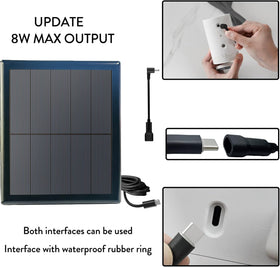 WKKLQ IP65 weatherproof panel withstands rain and dust while powering cameras.