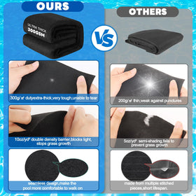 WLLEYAY rectangle pool mat during installation showcasing easy placement