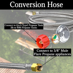 Wmnvshier stainless-steel braided hose resists wear, ideal for outdoor cooking.
