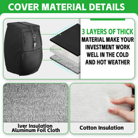 Wnanan winter-ready insulation helps reduce heat loss around the pump area.