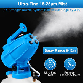 WOEden fogger adjustable flow and tilt for precise mist control.