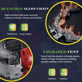 WOIZAO anti-vibration system shown to reduce operator fatigue.