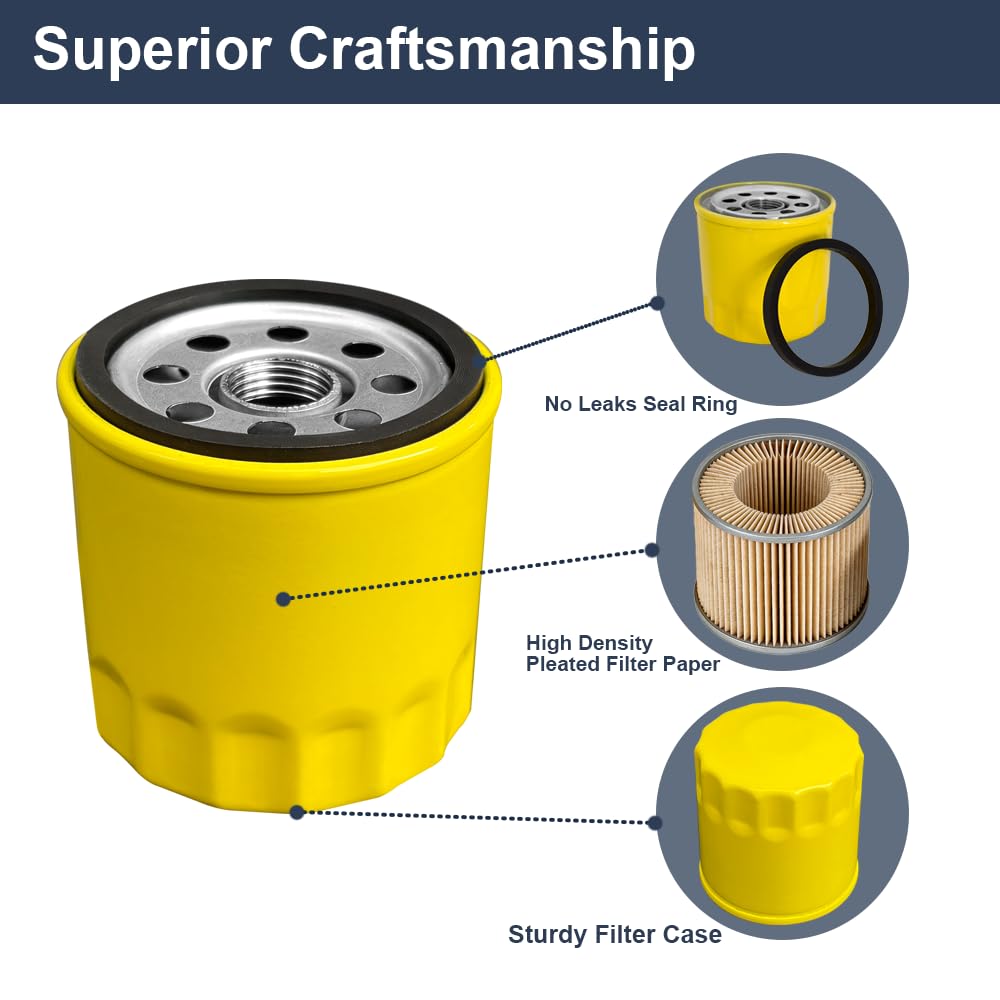 Secure seal design in Wokinaya oil filter prevents leaks under heat