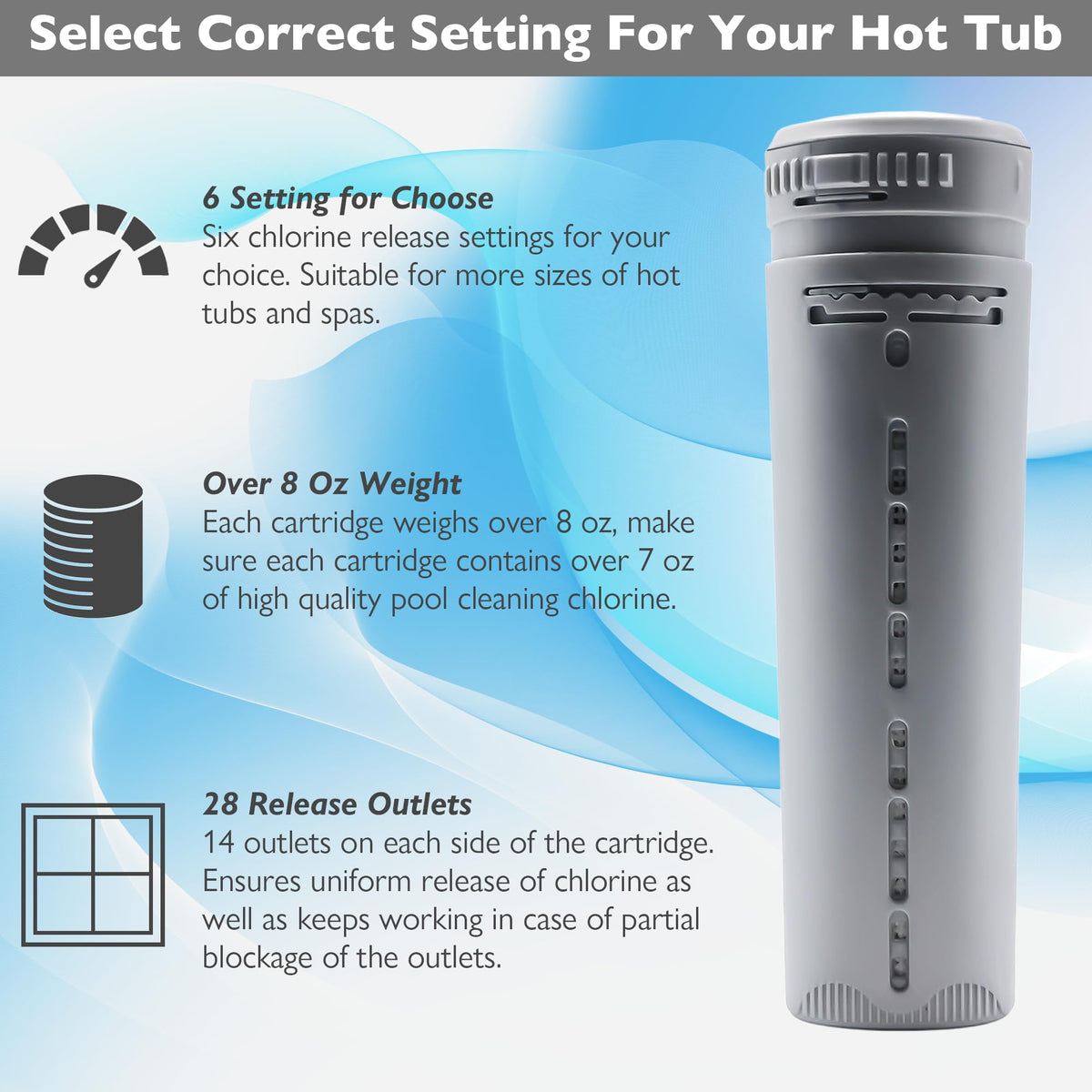 WOKSAVER compatibility for up to 600 gallons hot tubs supports larger tubs.