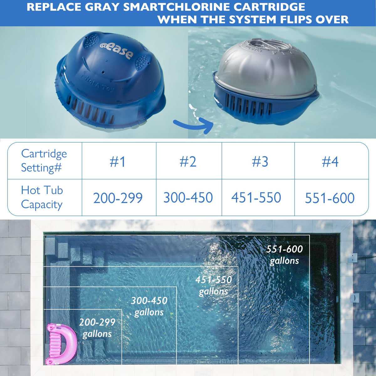 WOKSAVER easy-no-mess cartridge replacement for quick refresh
