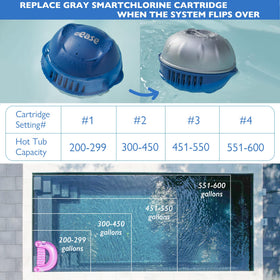 WOKSAVER easy-no-mess cartridge replacement for quick refresh