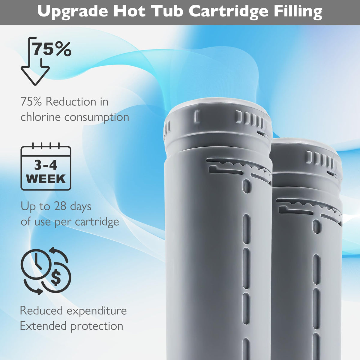 WOKSAVER Frog In-Line compatibility cartridge pack for seamless installation.