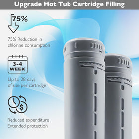 WOKSAVER Frog In-Line compatibility cartridge pack for seamless installation.