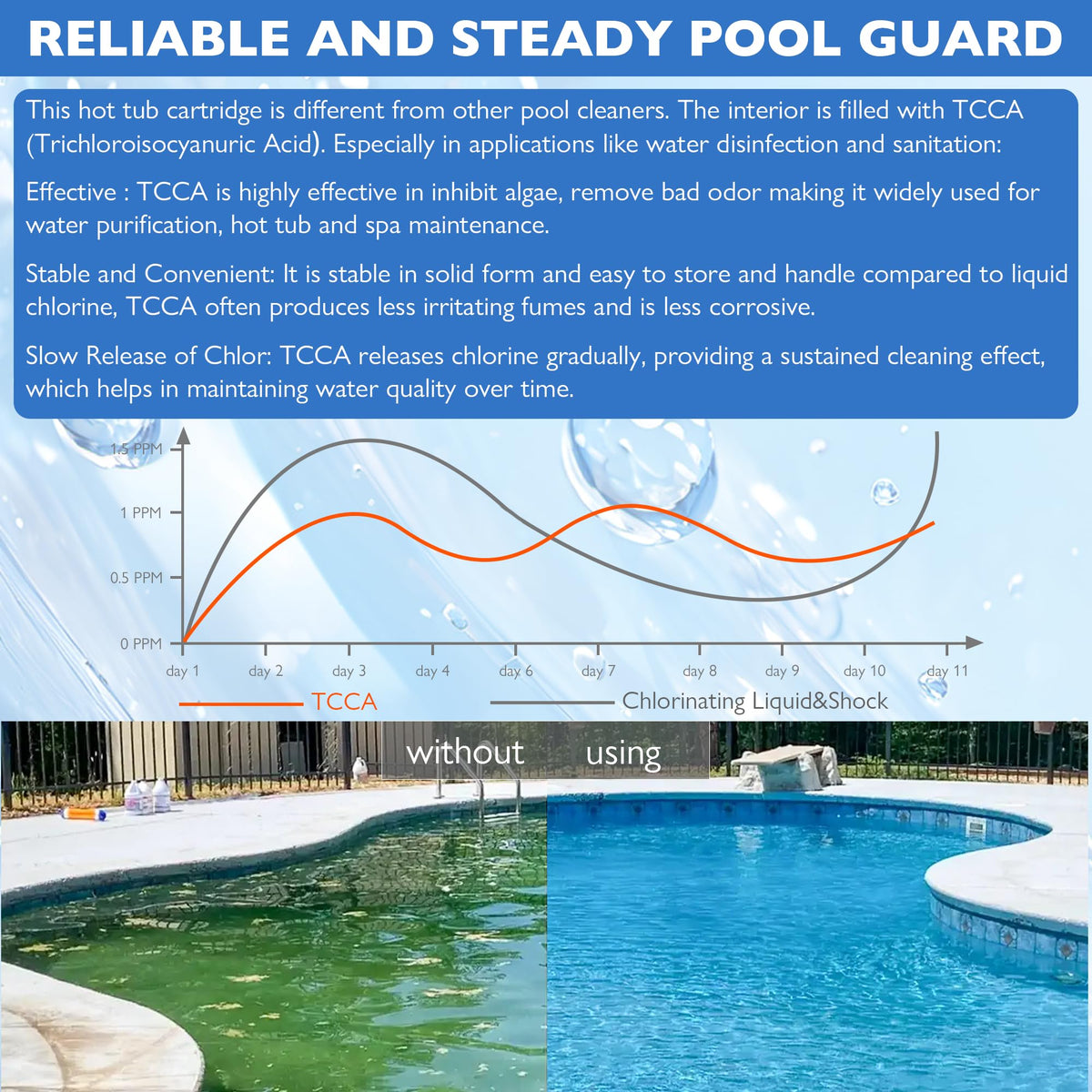 WOKSAVER soft-hot-tub experience with gentler chlorine for skin comfort