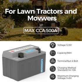Wokyy Vision U1 CCA performance for cold-start reliability