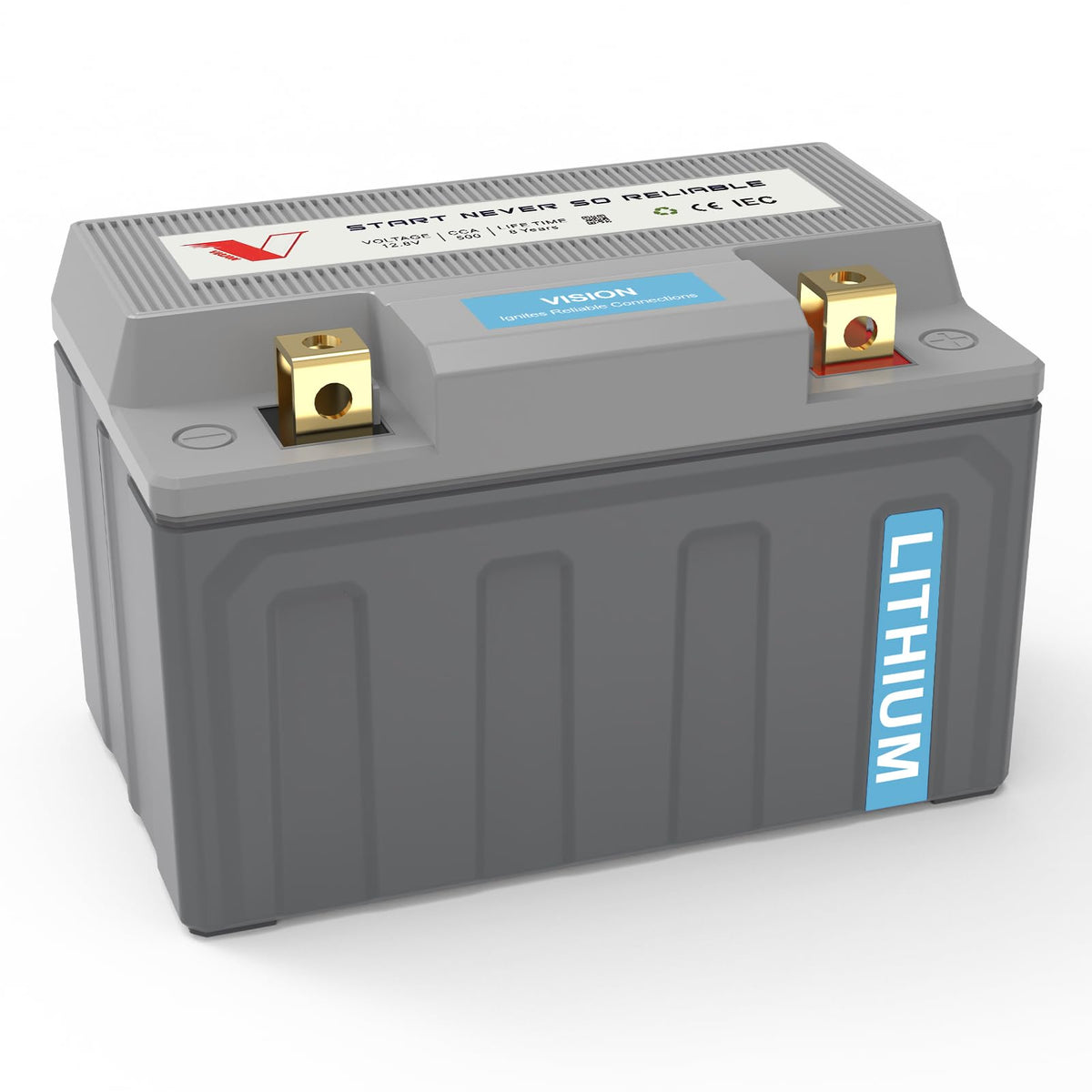 Wokyy Vision U1 lithium battery ready for lawn mowers, reliable starts