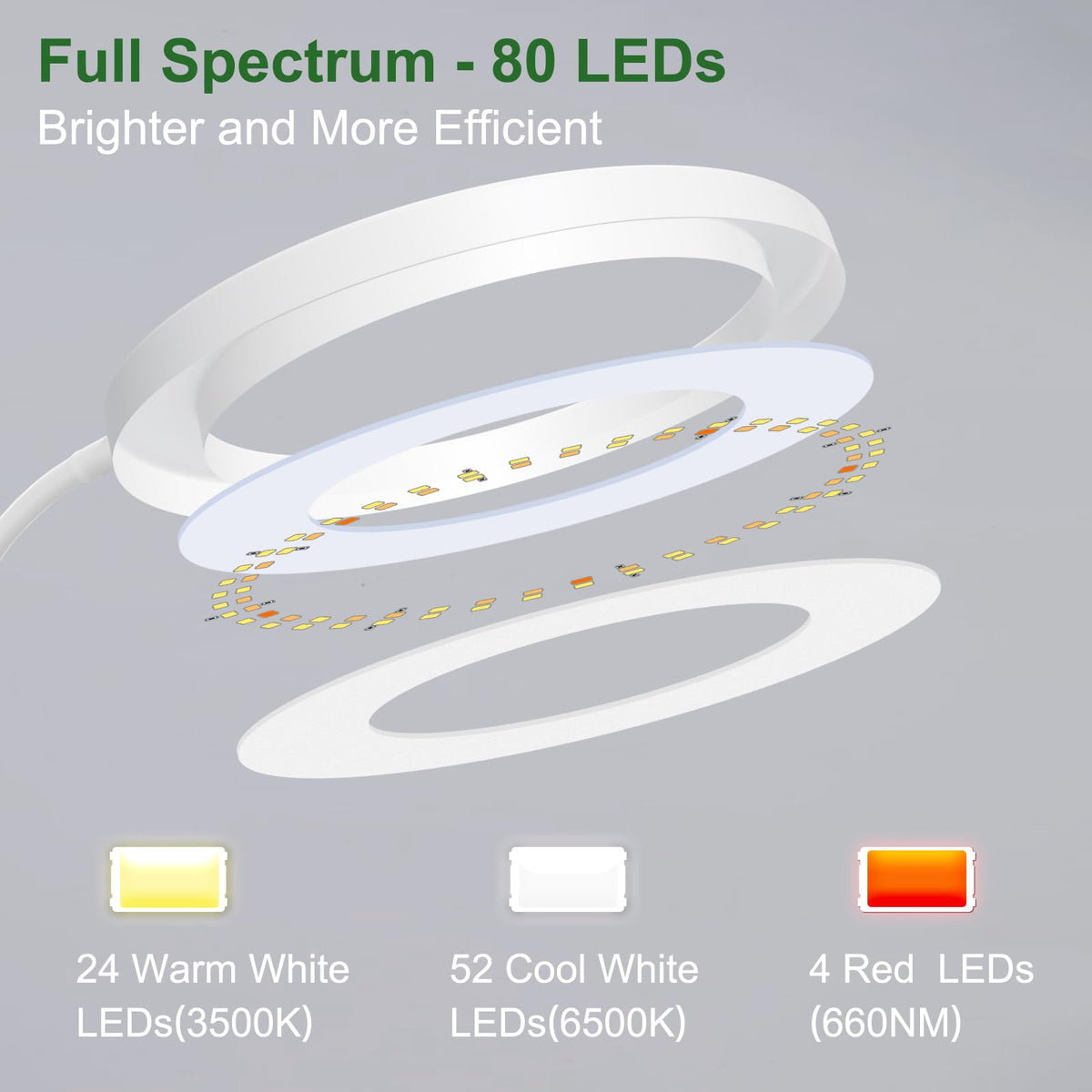 wolezek Grow Light with 360-degree gooseneck for precise light direction