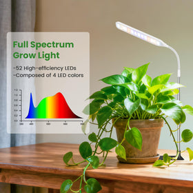Wolezek grow light gooseneck adjusts precisely for narrow spaces