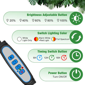 wolezek Grow Lights five-level dimming adapts to growth stages