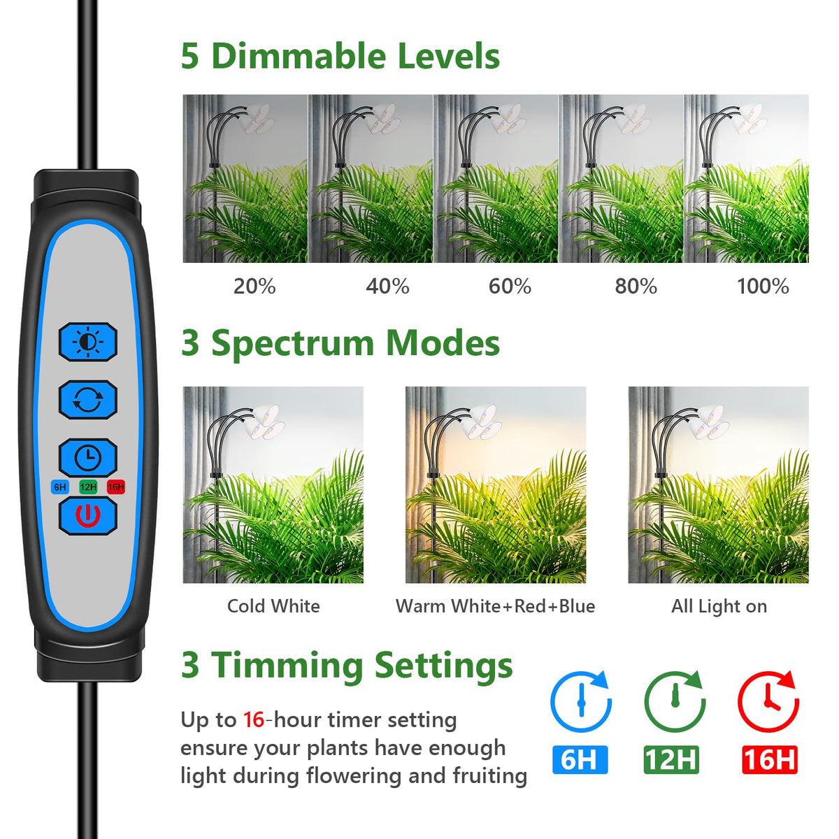 Full spectrum 78 LEDs simulate natural daylight for robust growth
