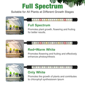 wolezek grow lights full-spectrum bar—balanced spectrum for leafy plant growth.