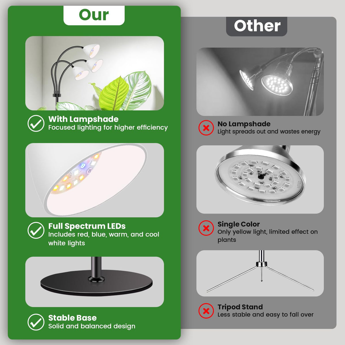 Gooseneck spotlight focuses light precisely where foliage benefits most