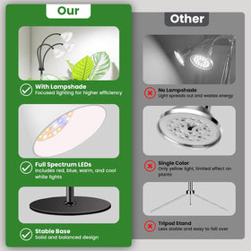 Gooseneck spotlight focuses light precisely where foliage benefits most